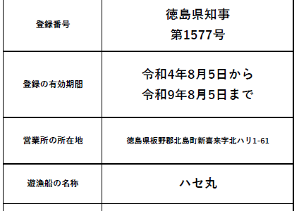 安全性確保の対応